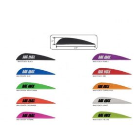 AAE Max Stealth gumitoll 2,7"